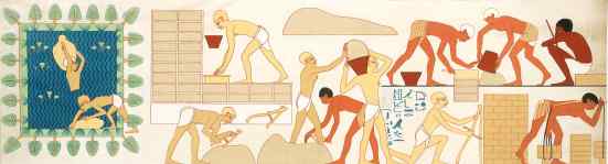 Tools: Buckets,hoes,set-squares etc