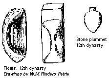 Tools: Buckets,hoes,set-squares etc